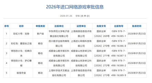 2026年1月游戏版号公开《彩虹六号：攻
