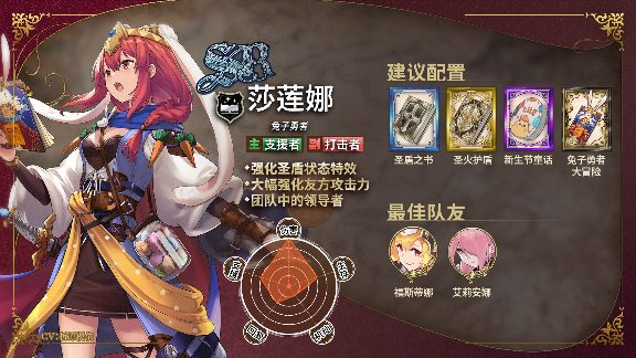 匠屋异闻录店员特别成长·莎莲娜