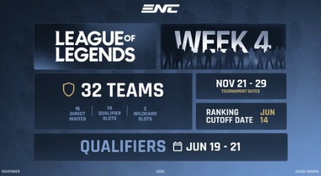 沙特电竞大赛《英雄联盟》规则 总赏金150万美元