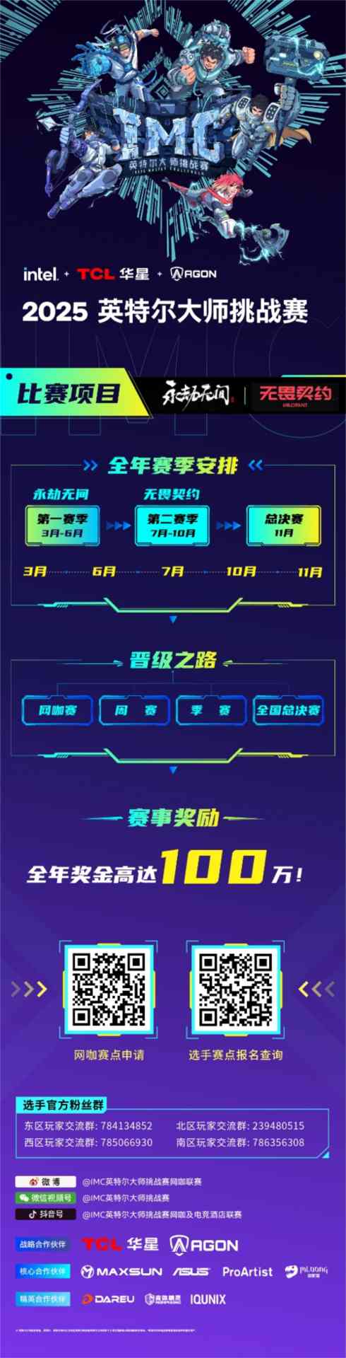 IMC英特尔大师挑战赛2