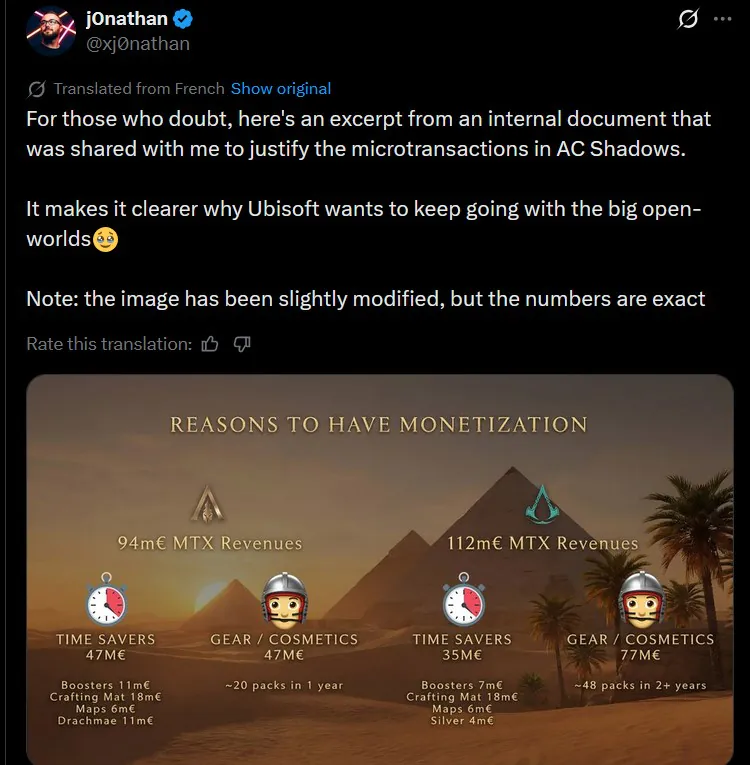 收入超2亿欧元！曝育碧《刺客信条》微交易赚疯了