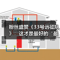 粉丝盛赞《33号远征队》:这才是最好的“最终幻想”(图4) 粉丝盛赞《33号远征队》:这才是最好的“最终幻想”(图4)