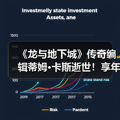 《龙与地下城》传奇编辑蒂姆·卡斯逝世！享年76岁（图1）