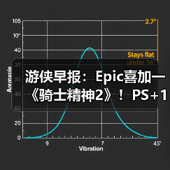 游侠早报:Epic喜加一《骑士精神2》!PS+1月会免阵容公布(图3) 游侠早报:Epic喜加一《骑士精神2》!PS+1月会免阵容公布(图3)