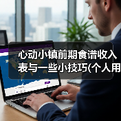心动小镇前期食谱收入表与一些小技巧(个人用)(图3) 心动小镇前期食谱收入表与一些小技巧(个人用)(图3)