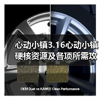 心动小镇3.16心动小镇硬核资源及各项所需攻略一览