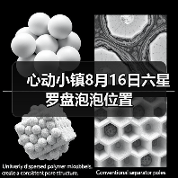 心动小镇8月16日六星罗盘泡泡位置（图3）
