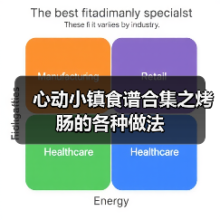 心动小镇食谱合集之烤肠的各种做法(图3) 心动小镇食谱合集之烤肠的各种做法(图3)