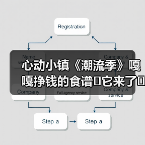 心动小镇《潮流季》嘎嘎挣钱的食谱✔它来了☜(图3) 心动小镇《潮流季》嘎嘎挣钱的食谱✔它来了☜(图3)