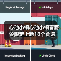 心动小镇心动小镇春野令限定上新18个食谱(图1) 心动小镇心动小镇春野令限定上新18个食谱(图1)