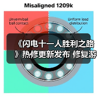 《闪电十一人胜利之路》热修更新发布 修复游戏中断问题(图2) 《闪电十一人胜利之路》热修更新发布 修复游戏中断问题(图2)