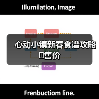 心动小镇新春食谱攻略➕售价(图4) 心动小镇新春食谱攻略➕售价(图4)