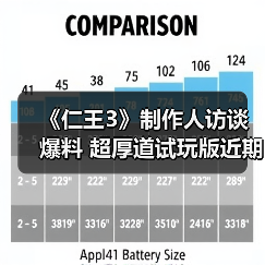 《仁王3》制作人访谈爆料 超厚道试玩版近期即将上线(图3) 《仁王3》制作人访谈爆料 超厚道试玩版近期即将上线(图3)
