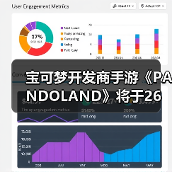 宝可梦开发商手游《PANDOLAND》将于26年3月6日停服（图3）