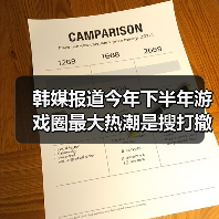 韩媒报道今年下半年游戏圈最大热潮是搜打撤类型(图1) 韩媒报道今年下半年游戏圈最大热潮是搜打撤类型(图1)