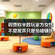调查称半数玩家为女性 不愿发声只是怕被骚扰（图4）