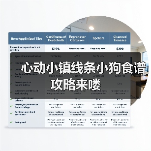 心动小镇线条小狗食谱攻略来喽(图4) 心动小镇线条小狗食谱攻略来喽(图4)
