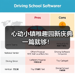 心动小镇稚趣园新庆典 一篇就够!(图2) 心动小镇稚趣园新庆典 一篇就够!(图2)