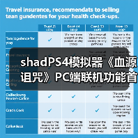 ‌shadPS4模拟器《血源诅咒》PC端联机功能首度实现（图2）