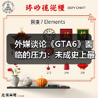 外媒谈论《GTA6》面临的压力：未成史上最佳即是失败（图1）