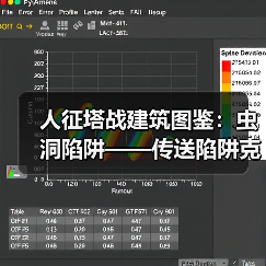 人征塔战建筑图鉴:虫洞陷阱——传送陷阱克制怪物推进(图1) 人征塔战建筑图鉴:虫洞陷阱——传送陷阱克制怪物推进(图1)