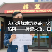 人征塔战建筑图鉴:火陷阱——持续火攻,蜘蛛克星(图2) 人征塔战建筑图鉴:火陷阱——持续火攻,蜘蛛克星(图2)