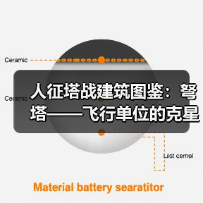 人征塔战建筑图鉴:弩塔——飞行单位的克星(图4) 人征塔战建筑图鉴:弩塔——飞行单位的克星(图4)