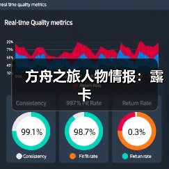 方舟之旅人物情报：露卡（图2）