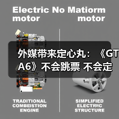 外媒带来定心丸：《GTA6》不会跳票 不会定价100美元（图1）