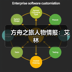 方舟之旅人物情报：艾林（图3）