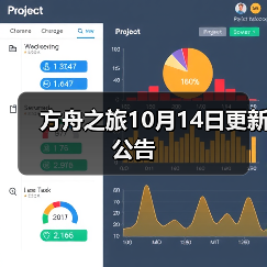 方舟之旅10月14日更新公告（图3）