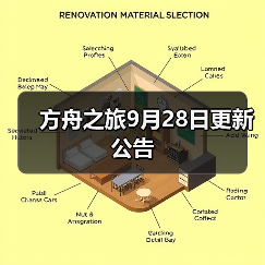方舟之旅9月28日更新公告（图2）