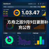 方舟之旅9月9日更新补充公告（图1）