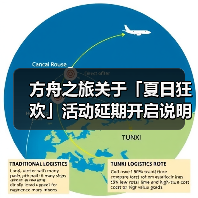 方舟之旅关于「夏日狂欢」活动延期开启说明(图4) 方舟之旅关于「夏日狂欢」活动延期开启说明(图4)