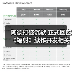 陶德打破沉默 正式回应《辐射》续作开发相关传言（图4）