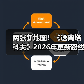 两张新地图！《逃离塔科夫》2026年更新路线图曝光（图1）