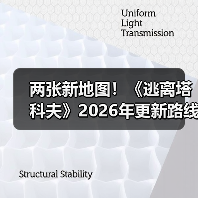 两张新地图！《逃离塔科夫》2026年更新路线图曝光（图3）