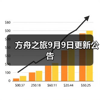 方舟之旅9月9日更新公告(图2) 方舟之旅9月9日更新公告(图2)