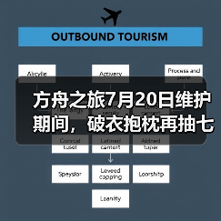 方舟之旅7月20日维护期间，破衣抱枕再抽七个（图4）
