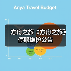 方舟之旅《方舟之旅》停服维护公告(图1) 方舟之旅《方舟之旅》停服维护公告(图1)