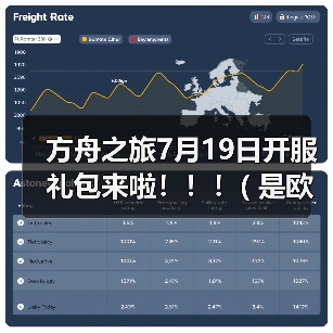 方舟之旅7月19日开服礼包来啦!!!( 是欧皇附体?还是非酋加持?o(一︿一+)o )(图3) 方舟之旅7月19日开服礼包来啦!!!( 是欧皇附体?还是非酋加持?o(一︿一+)o )(图3)