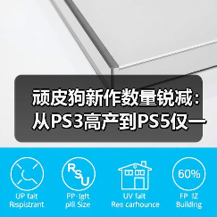 顽皮狗新作数量锐减:从PS3高产到PS5仅一款新作(图1) 顽皮狗新作数量锐减:从PS3高产到PS5仅一款新作(图1)