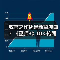 收官之作还是新篇序曲?《巫师3》DLC传闻指向26年5月(图2) 收官之作还是新篇序曲?《巫师3》DLC传闻指向26年5月(图2)