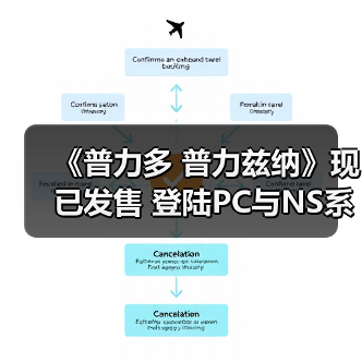 《普力多 普力兹纳》现已发售 登陆PC与NS系平台（图1）
