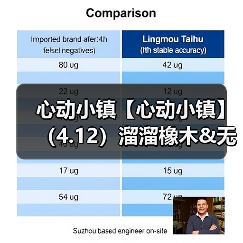 心动小镇【心动小镇】(4.12)溜溜橡木&无暇萤石(图4) 心动小镇【心动小镇】(4.12)溜溜橡木&无暇萤石(图4)