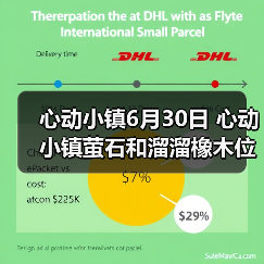 心动小镇6月30日 心动小镇萤石和溜溜橡木位置(图3) 心动小镇6月30日 心动小镇萤石和溜溜橡木位置(图3)