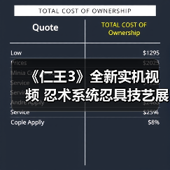 《仁王3》全新实机视频 忍术系统忍具技艺展示！（图1）