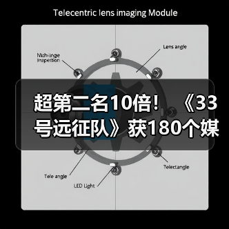 超第二名10倍! 《33号远征队》获180个媒体年度游戏奖(图3) 超第二名10倍! 《33号远征队》获180个媒体年度游戏奖(图3)