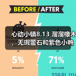 心动小镇8.13 溜溜橡木,无瑕萤石和紫色小鸭子位置(图1) 心动小镇8.13 溜溜橡木,无瑕萤石和紫色小鸭子位置(图1)