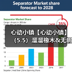 心动小镇【心动小镇】(5.5)溜溜橡木&无暇萤石(图2) 心动小镇【心动小镇】(5.5)溜溜橡木&无暇萤石(图2)